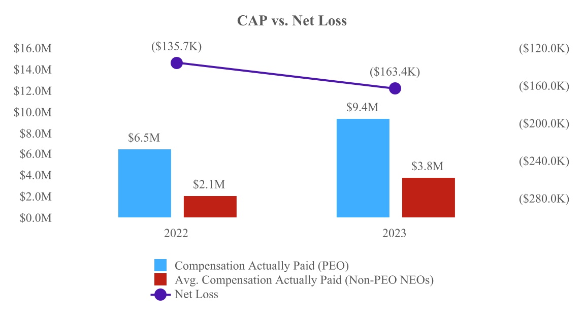 chart-2d7123a0266e42c6835.jpg